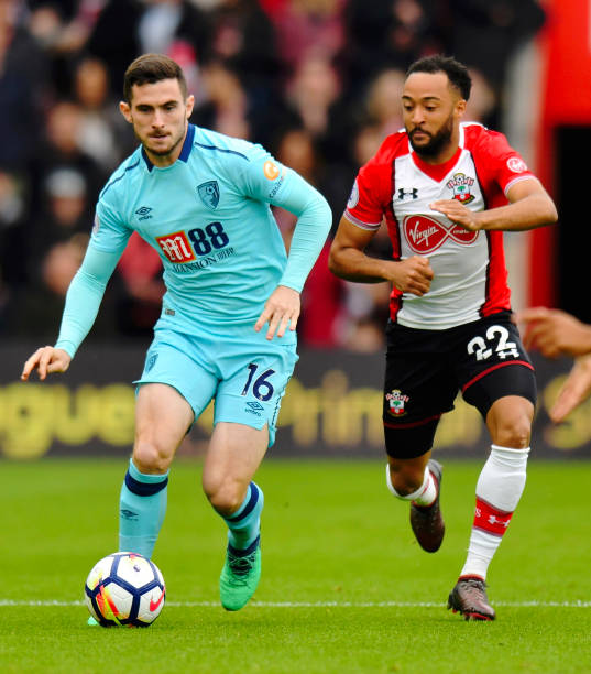 创作还是营 创作还是营